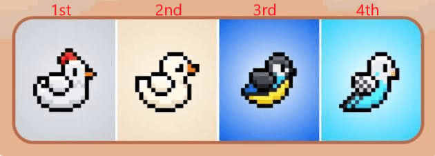 BIRD Daily Combo September 9