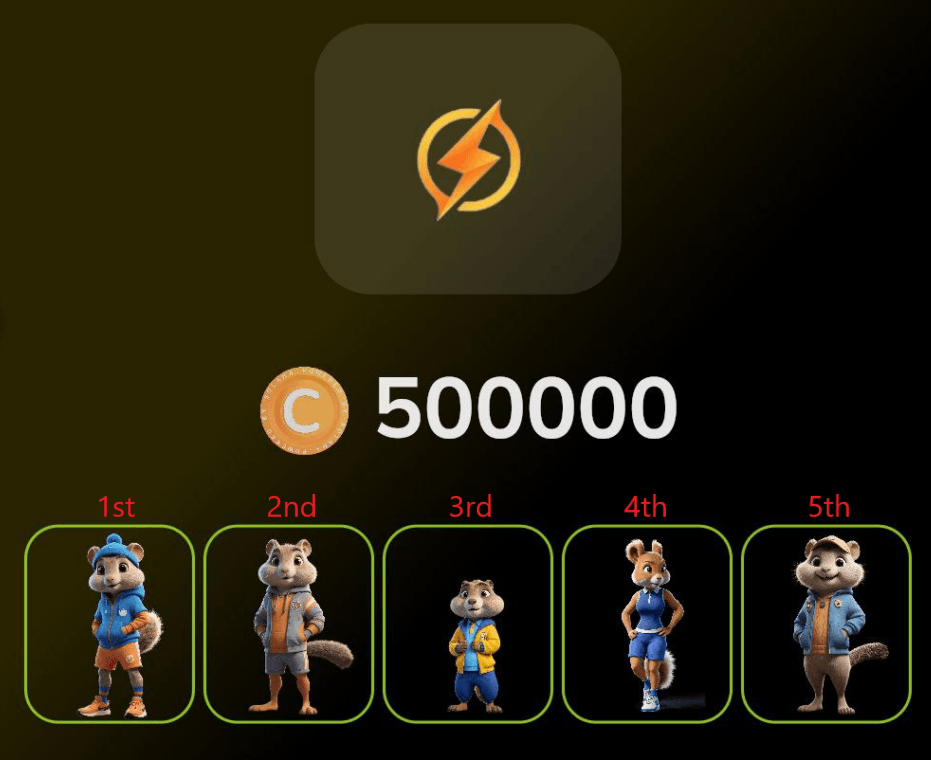ChainCrops Daily Combo September 10