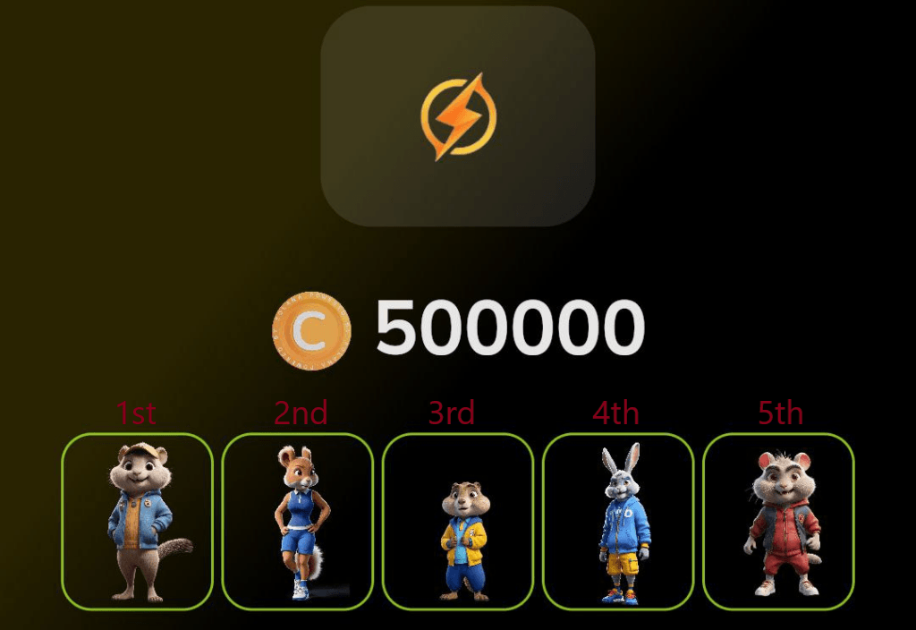 ChainCrops Daily Combo September 4