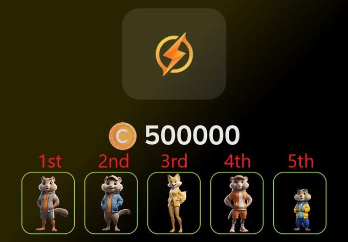 ChainCrops Daily Combo September 5