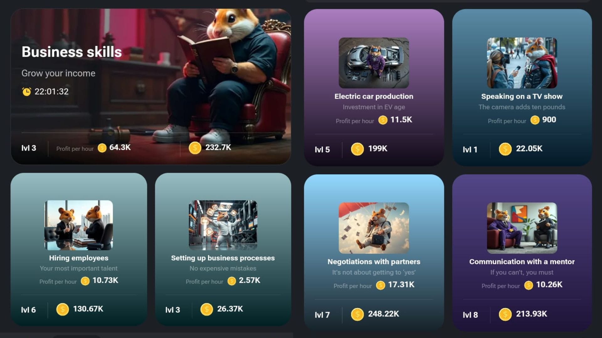 Hamster Kombat Best Cards