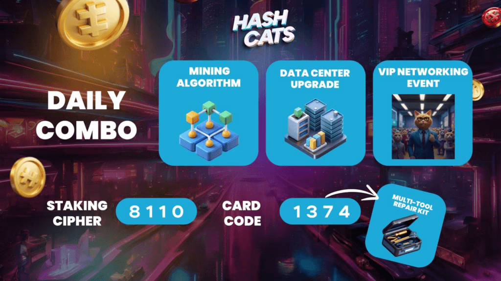 HashCats Daily Combo September 15