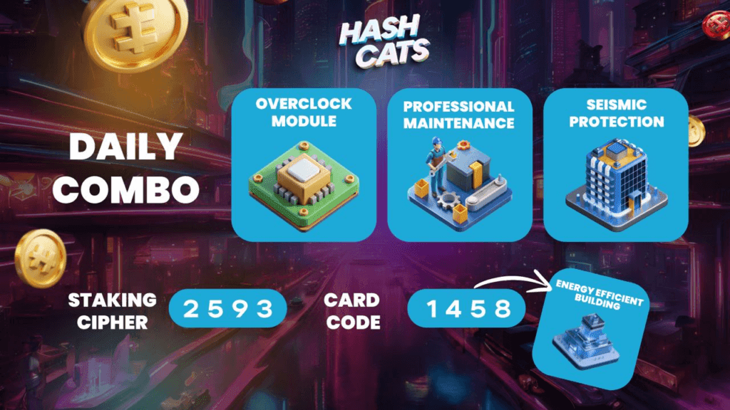 HashCats Daily Combo September 17