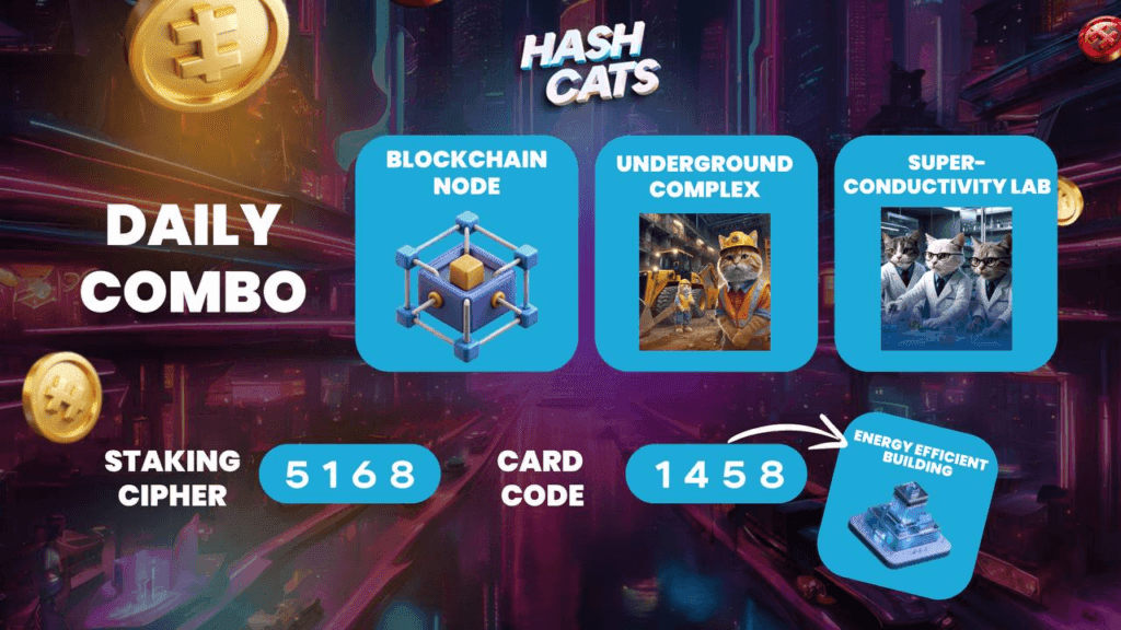 HashCats Daily Combo September 20