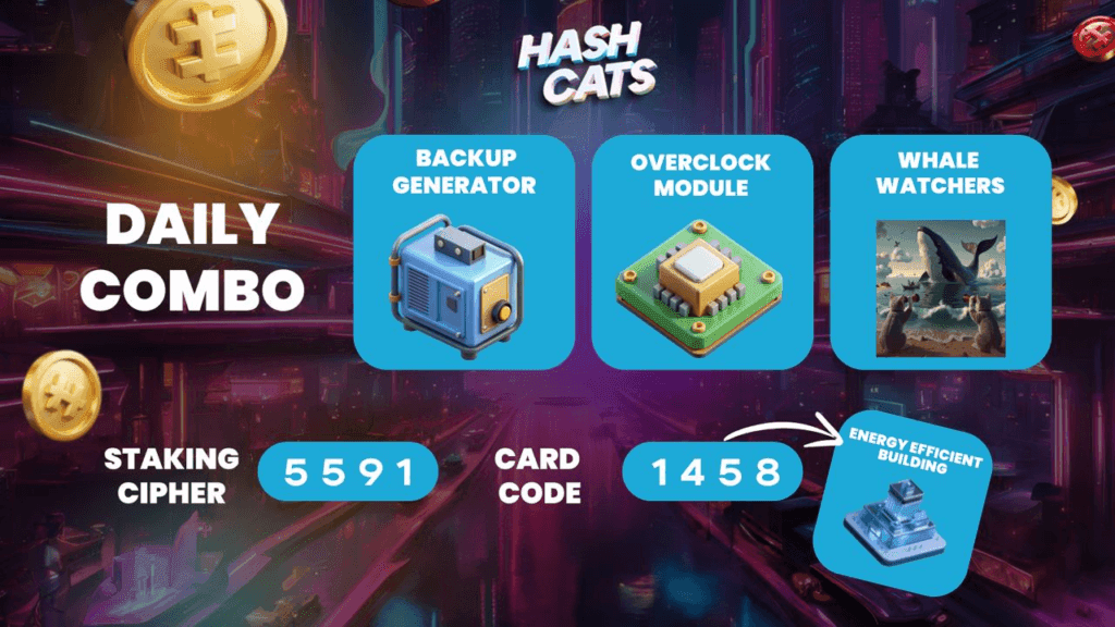 HashCats Daily Combo September 21