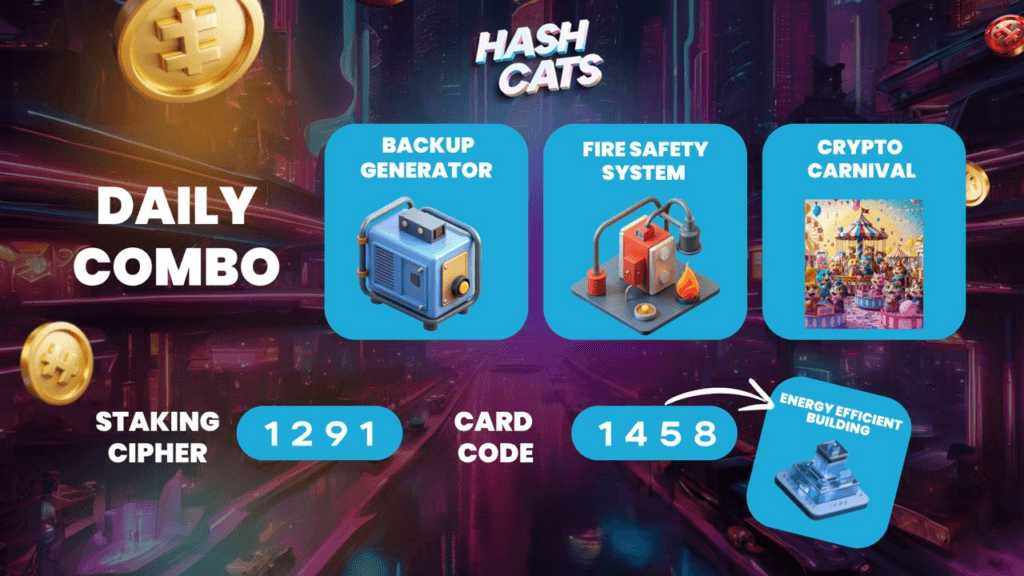 HashCats Daily Combo September 22