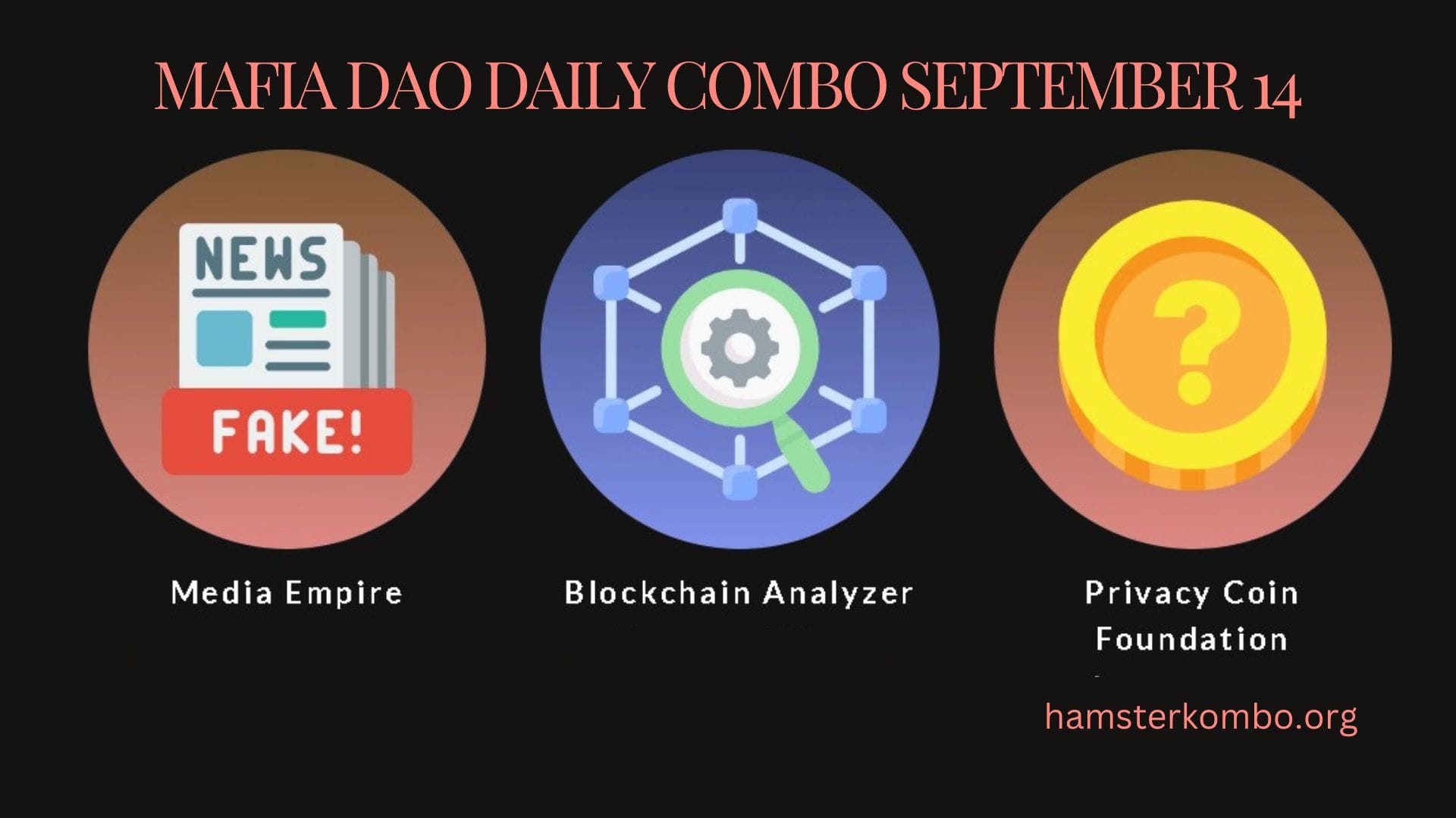Mafia DAO Daily Combo September 14