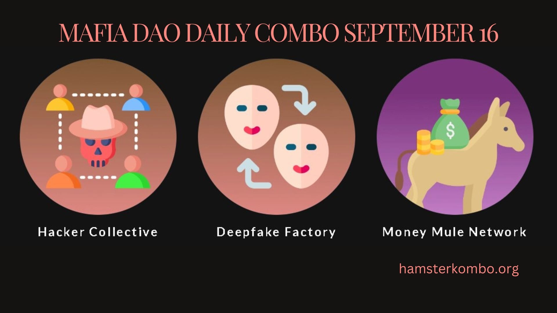 Mafia DAO Daily Combo September 16
