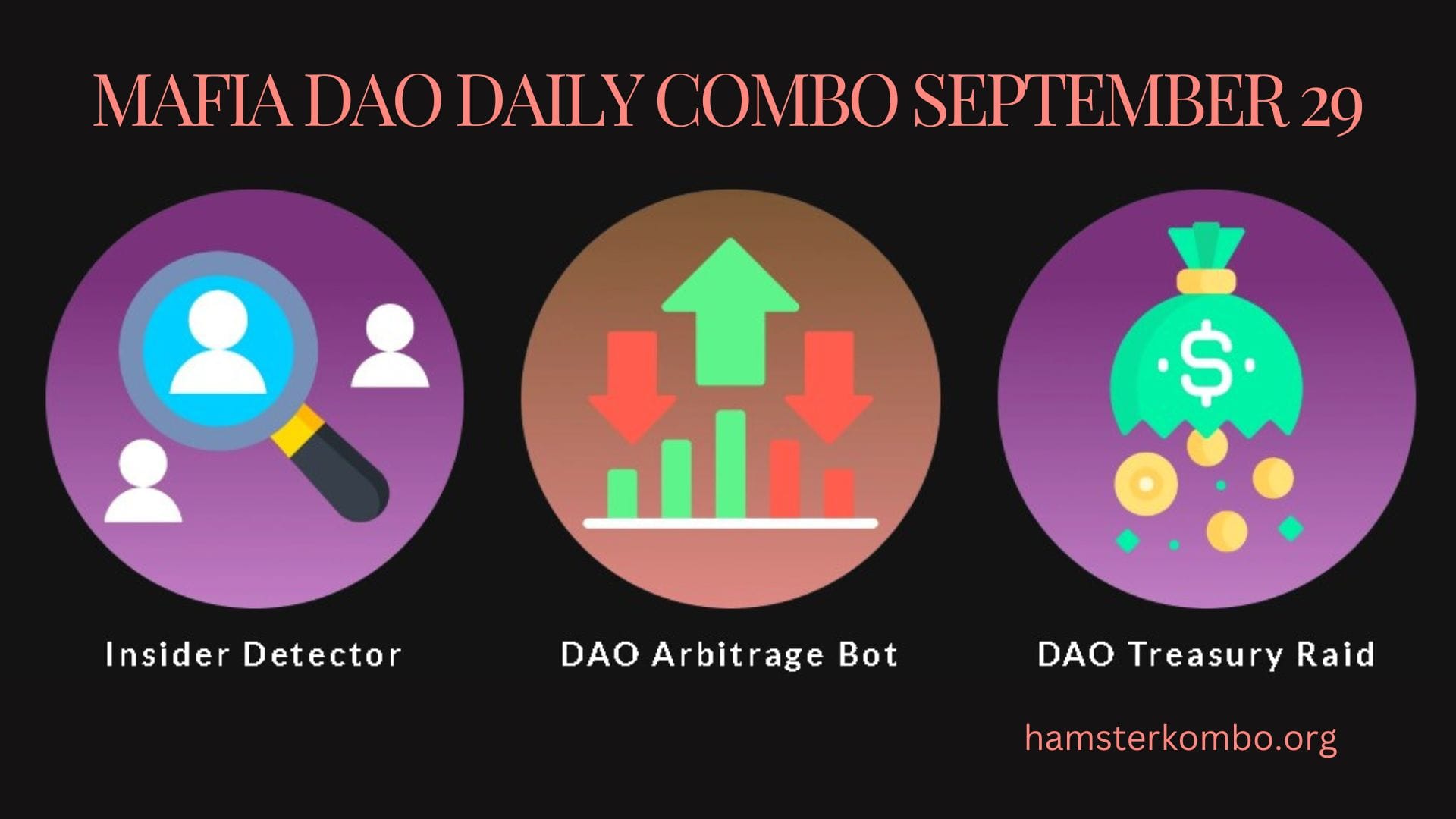 Mafia DAO Daily Combo September 29