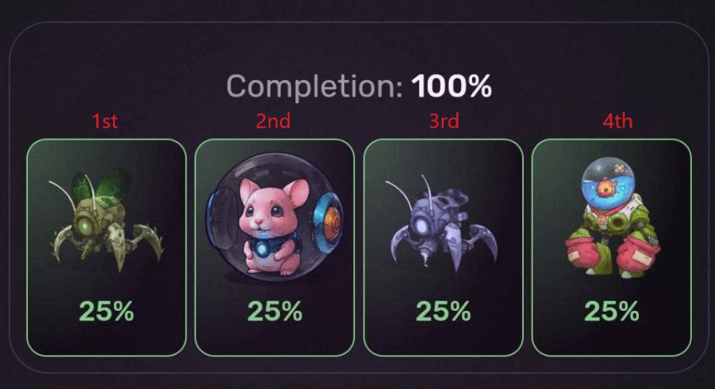 Pixelverse Daily Combo September 9