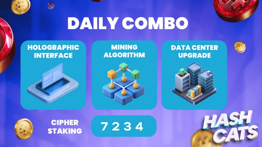 HashCats Daily Combo October 22