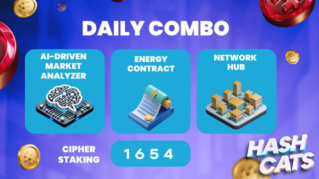 HashCats Daily Combo October 5