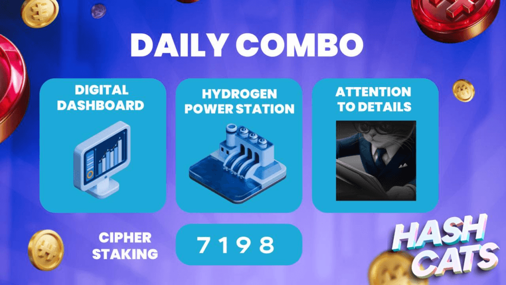 HashCats Daily Combo October 7