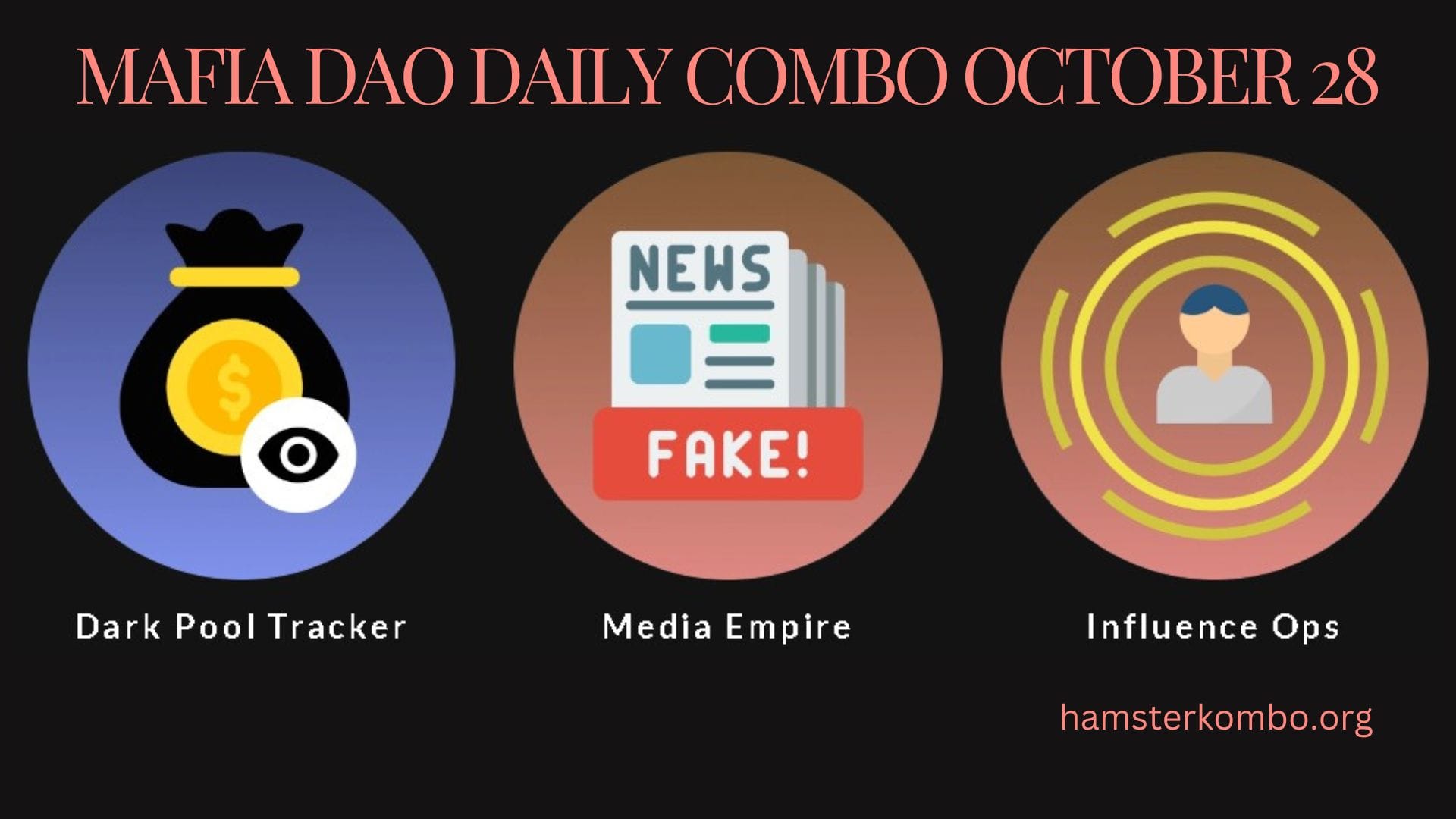 Mafia DAO Daily Combo October 28
