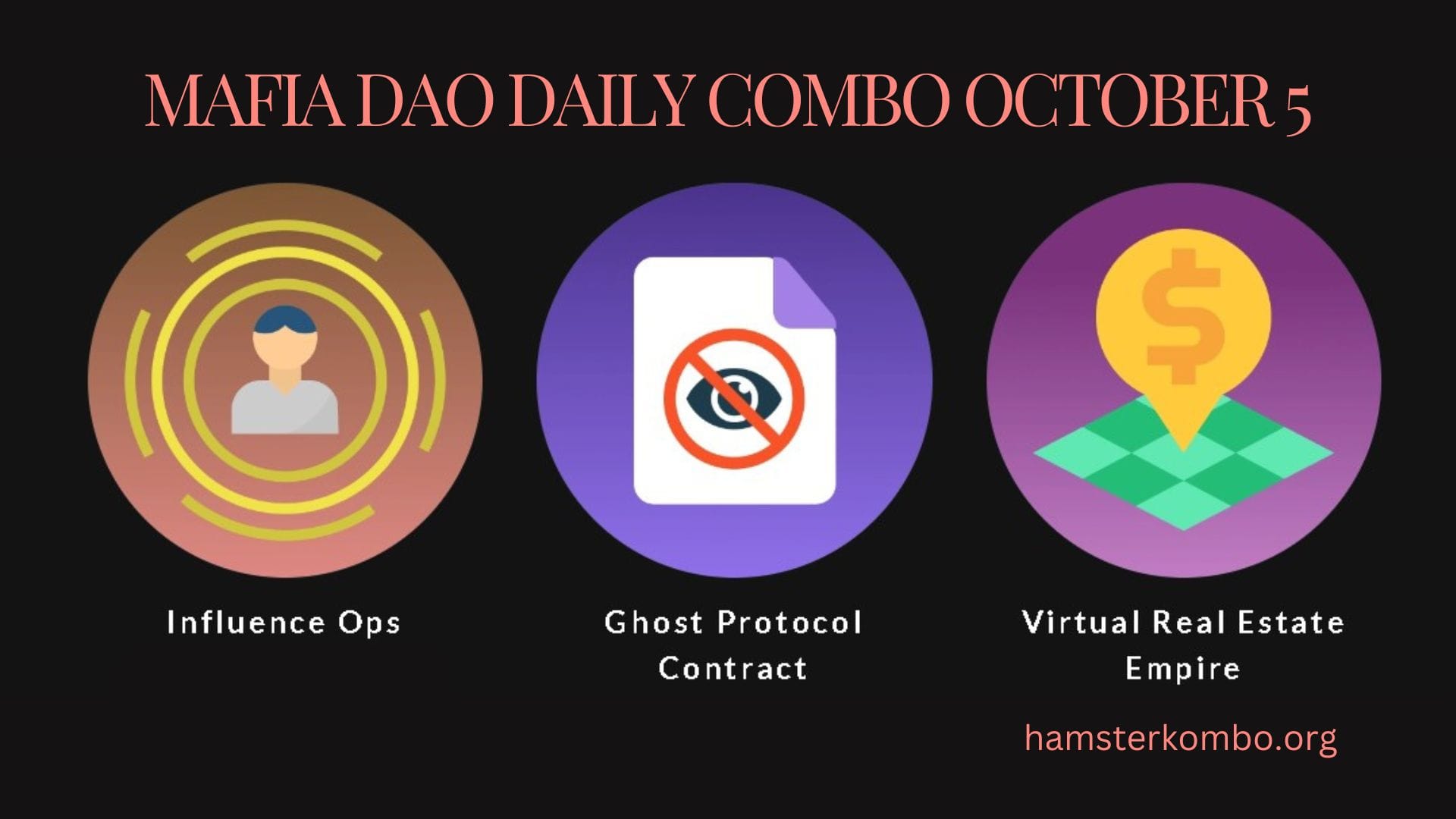 Mafia DAO Daily Combo October 5