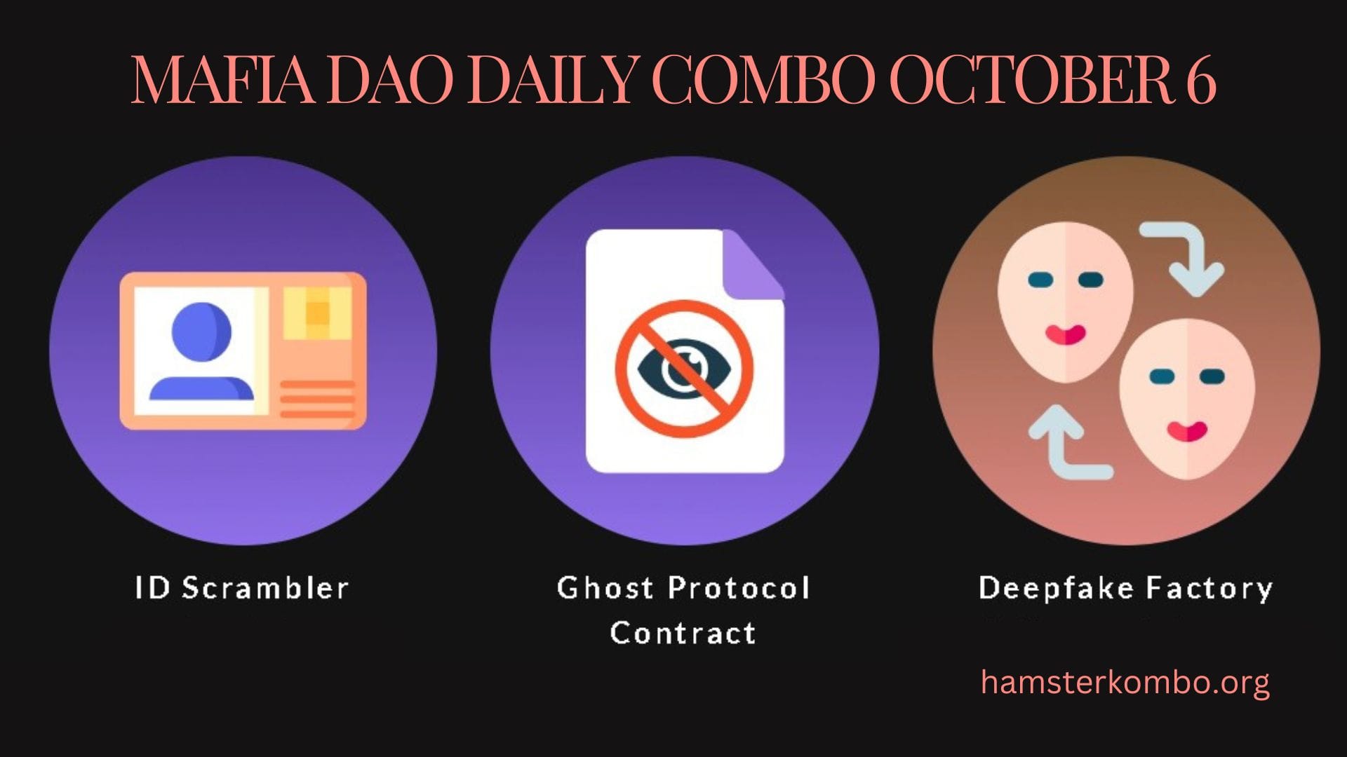 Mafia DAO Daily Combo October 6