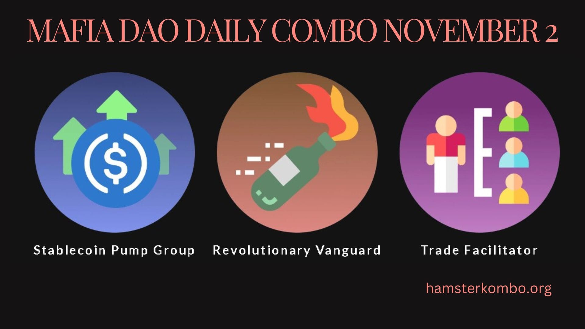 Mafia DAO Daily Combo November 2